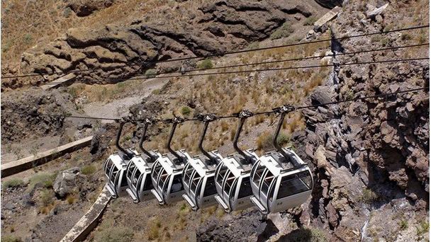 Фуникулер в Фире на Санторини