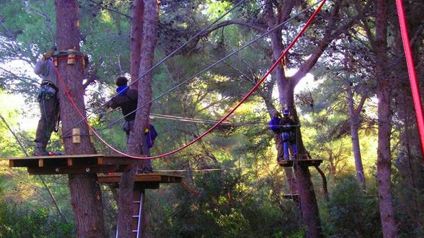Парк приключений «Парк Джунглей» на Мальорке